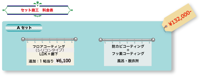 Aセット価格