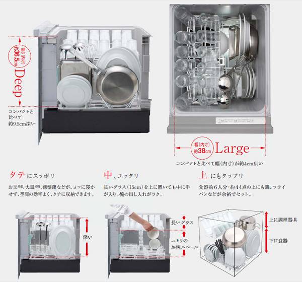 通販 食洗機 食器洗い乾燥機 ビルトインタイプ深型 Panasonic